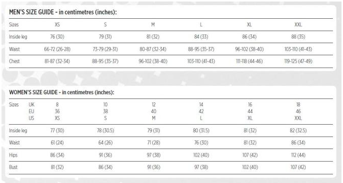 Ronhill jacket sizing